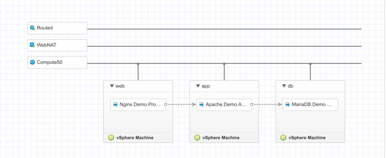 NewNetworkCanvas